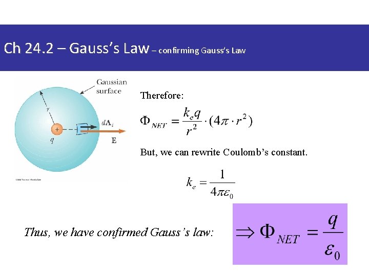 Ch 24. 2 – Gauss’s Law – confirming Gauss’s Law Therefore: But, we can