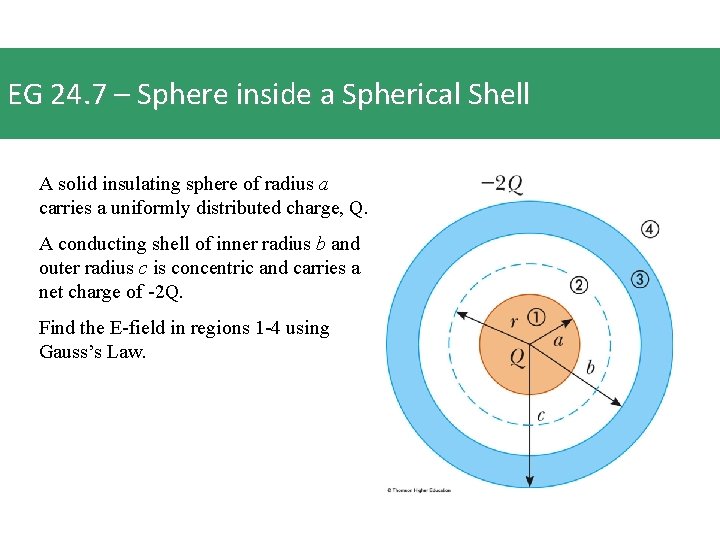 EG 24. 7 – Sphere inside a Spherical Shell A solid insulating sphere of