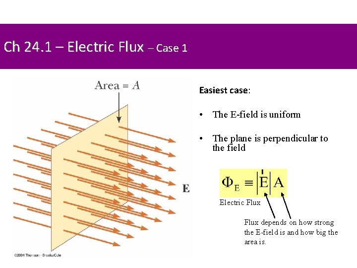 Ch 24. 1 – Electric Flux – Case 1 Easiest case: • The E-field