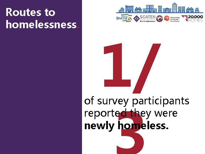 Routes to homelessness. 1/ of survey participants reported they were newly homeless. 