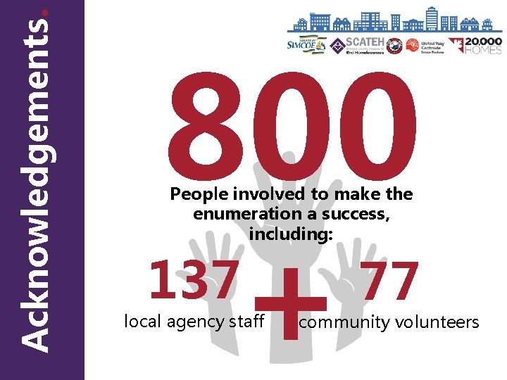 Acknowledgements. 800 + People involved to make the enumeration a success, including: 137 local