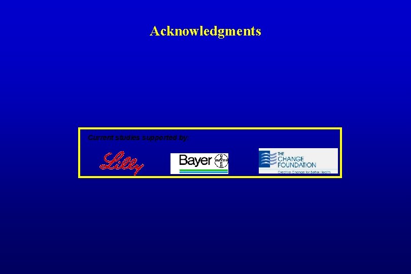 Acknowledgments Current studies supported by: 