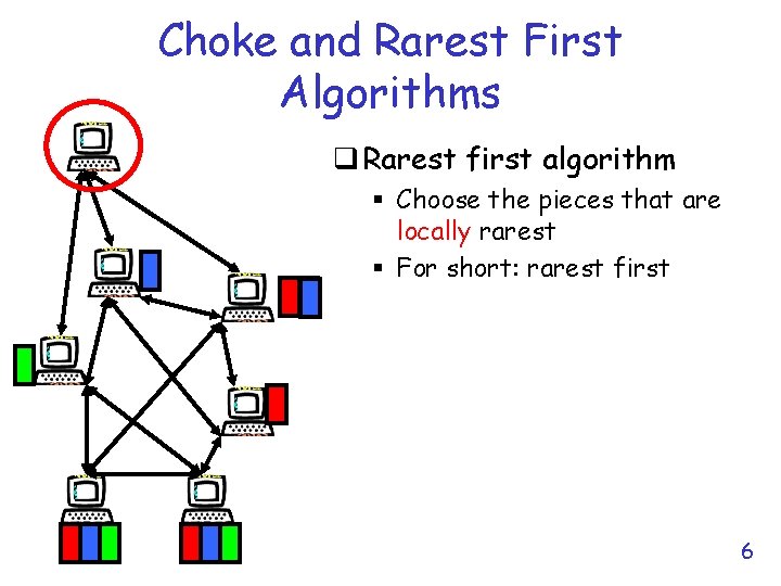 Choke and Rarest First : 1 Algorithms : 1 : 2 : 1 q