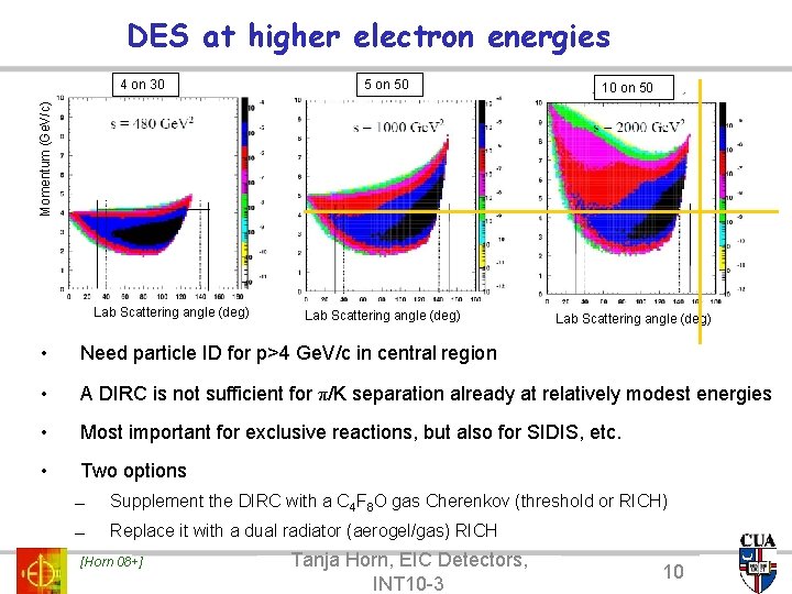 DES at higher electron energies 5 on 50 10 on 50 Momentum (Ge. V/c)