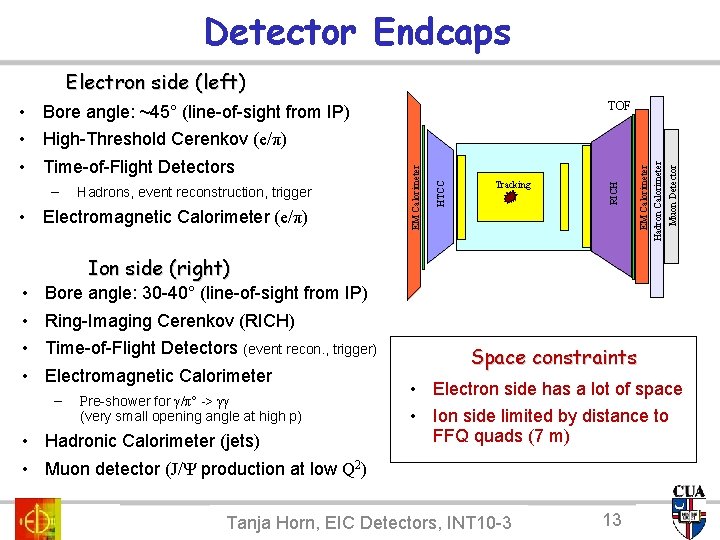 Detector Endcaps Electron side (left) EM Calorimeter Hadron Calorimeter Muon Detector • Electromagnetic Calorimeter