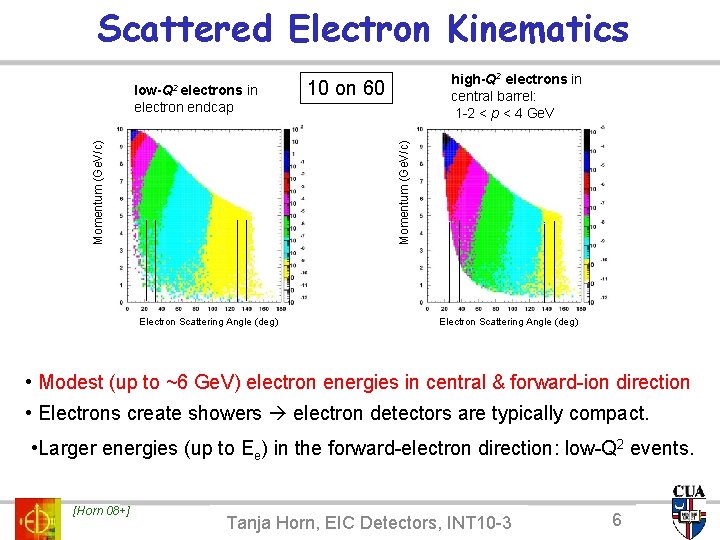 Scattered Electron Kinematics low-Q 2 electrons in high-Q 2 electrons in central barrel: 1