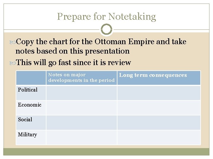 Prepare for Notetaking Copy the chart for the Ottoman Empire and take notes based