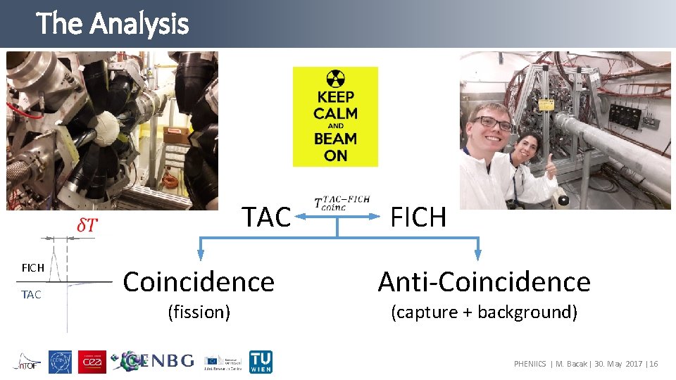 The Analysis TAC FICH TAC Coincidence (fission) FICH Anti-Coincidence (capture + background) PHENIICS |
