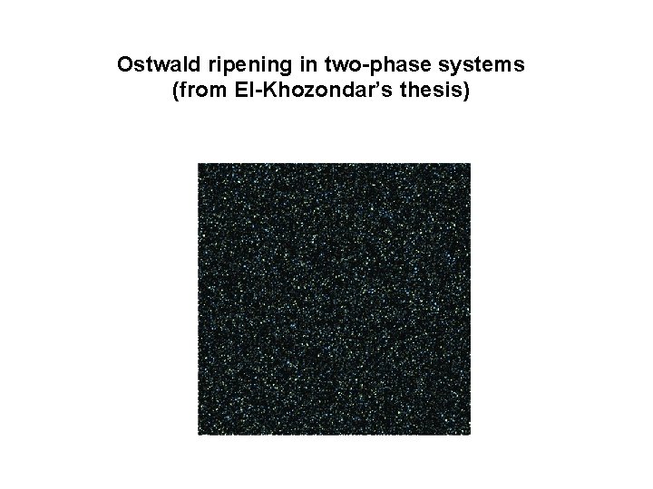 Ostwald ripening in two-phase systems (from El-Khozondar’s thesis) 