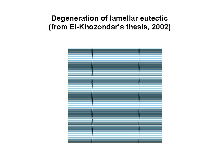 Degeneration of lamellar eutectic (from El-Khozondar’s thesis, 2002) 