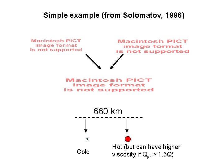 Simple example (from Solomatov, 1996) 660 km Cold Hot (but can have higher viscosity