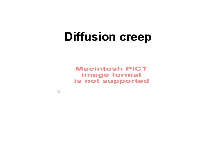 Diffusion creep 