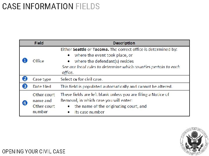 CASE INFORMATION FIELDS OPENING YOUR CIVIL CASE 