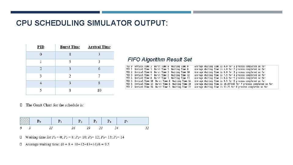 CPU SCHEDULING SIMULATOR OUTPUT: FIFO Algorithm Result Set 