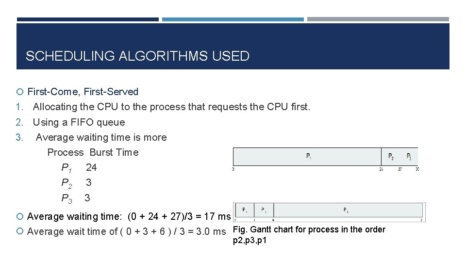 SCHEDULING ALGORITHMS USED First-Come, First-Served 1. Allocating the CPU to the process that requests