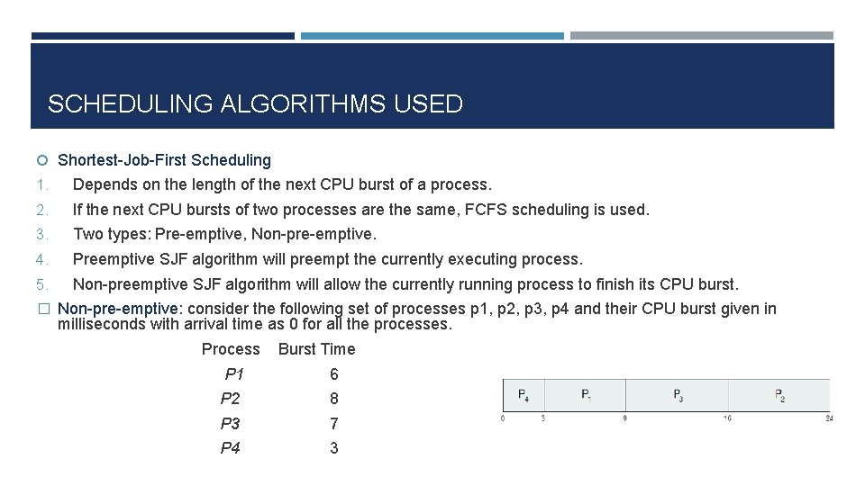 SCHEDULING ALGORITHMS USED Shortest-Job-First Scheduling 1. Depends on the length of the next CPU