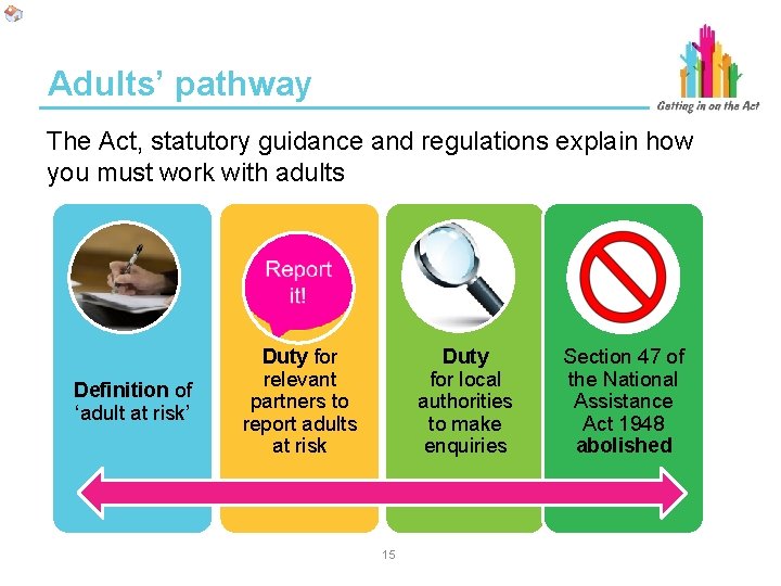 Adults’ pathway The Act, statutory guidance and regulations explain how you must work with Adults’ pathway The Act, statutory guidance and regulations explain how you must work with