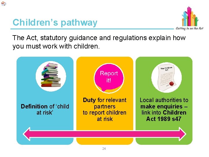 Children’s pathway The Act, statutory guidance and regulations explain how you must work with Children’s pathway The Act, statutory guidance and regulations explain how you must work with