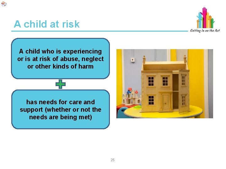 A child at risk A child who is experiencing or is at risk of A child at risk A child who is experiencing or is at risk of