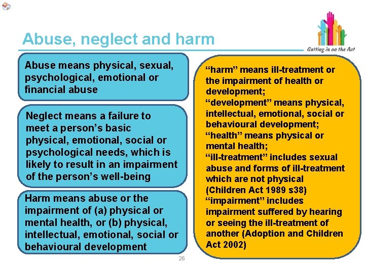 Abuse, neglect and harm Abuse means physical, sexual, psychological, emotional or financial abuse “harm” Abuse, neglect and harm Abuse means physical, sexual, psychological, emotional or financial abuse “harm”