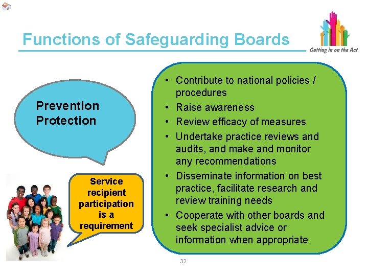 Functions of Safeguarding Boards Prevention Protection Service recipient participation is a requirement • Contribute Functions of Safeguarding Boards Prevention Protection Service recipient participation is a requirement • Contribute