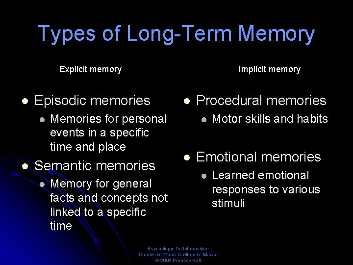 Types of Long-Term Memory Explicit memory l Episodic memories l l Implicit memory Memories