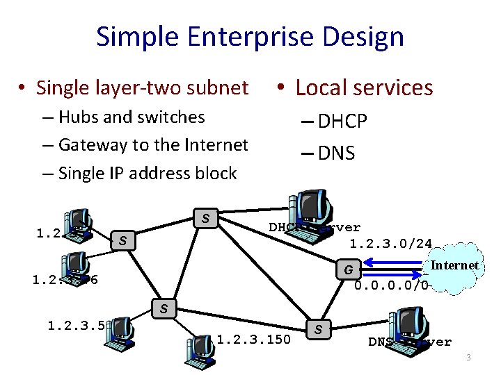 Simple Enterprise Design • Single layer-two subnet • Local services – Hubs and switches