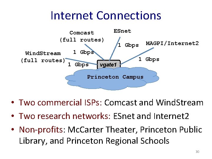 Internet Connections Comcast (full routes) Wind. Stream (full routes) ESnet 1 Gbps MAGPI/Internet 2