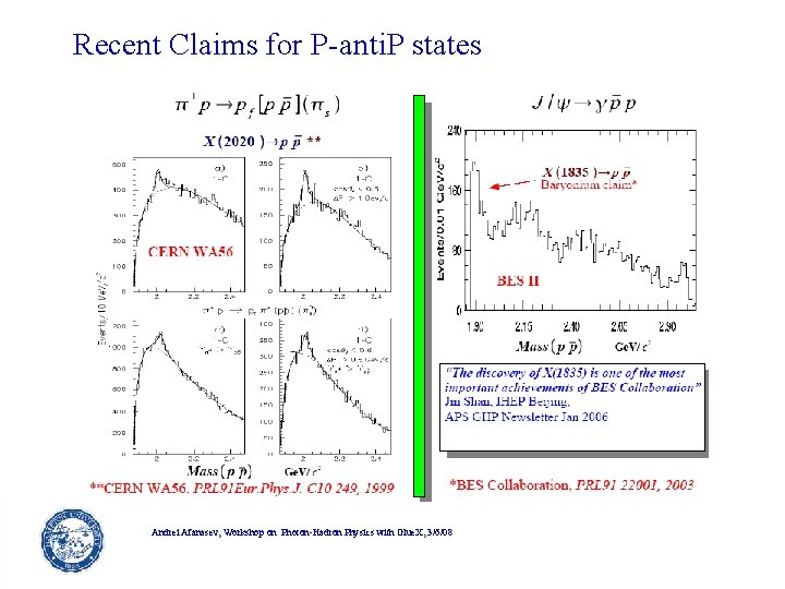 Recent Claims for P-anti. P states Andrei Afanasev, Workshop on Photon-Hadron Physics with Glue. Recent Claims for P-anti. P states Andrei Afanasev, Workshop on Photon-Hadron Physics with Glue.