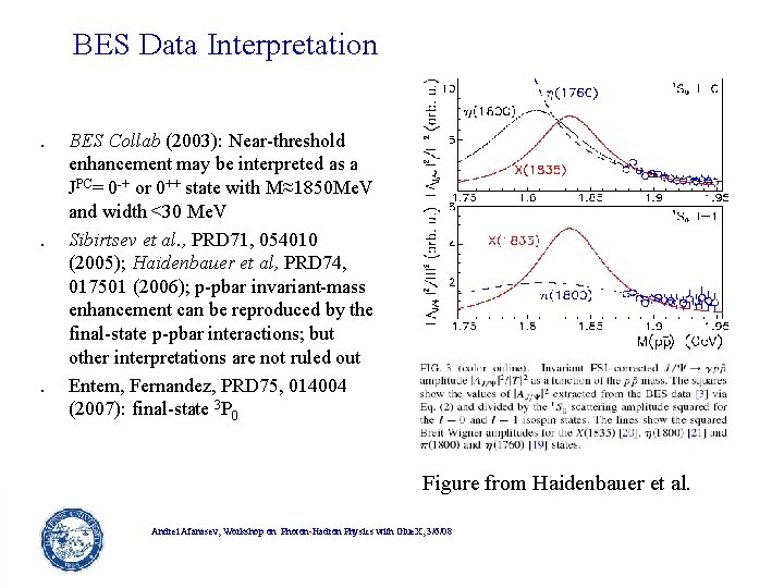 BES Data Interpretation. . . BES Collab (2003): Near-threshold enhancement may be interpreted as BES Data Interpretation. . . BES Collab (2003): Near-threshold enhancement may be interpreted as