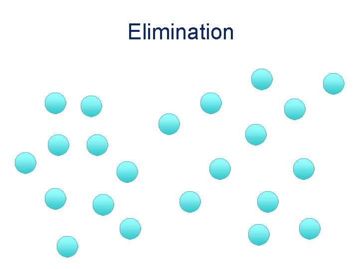Elimination 