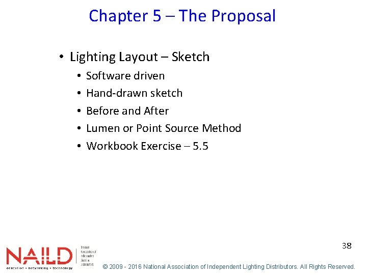 Chapter 5 – The Proposal • Lighting Layout – Sketch • • • Software