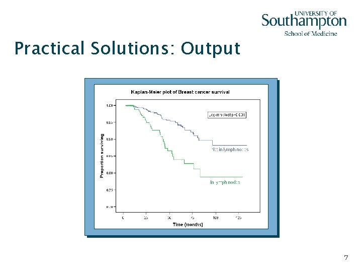 Practical Solutions: Output 7 