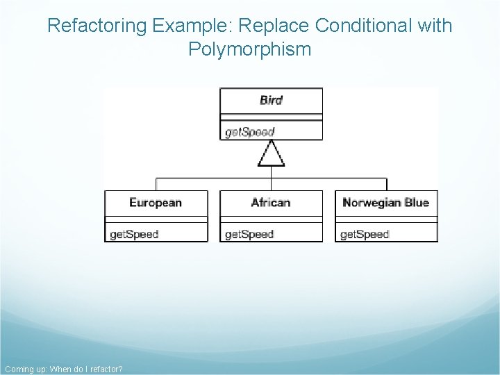 Refactoring Example: Replace Conditional with Polymorphism Coming up: When do I refactor? Refactoring Example: Replace Conditional with Polymorphism Coming up: When do I refactor?