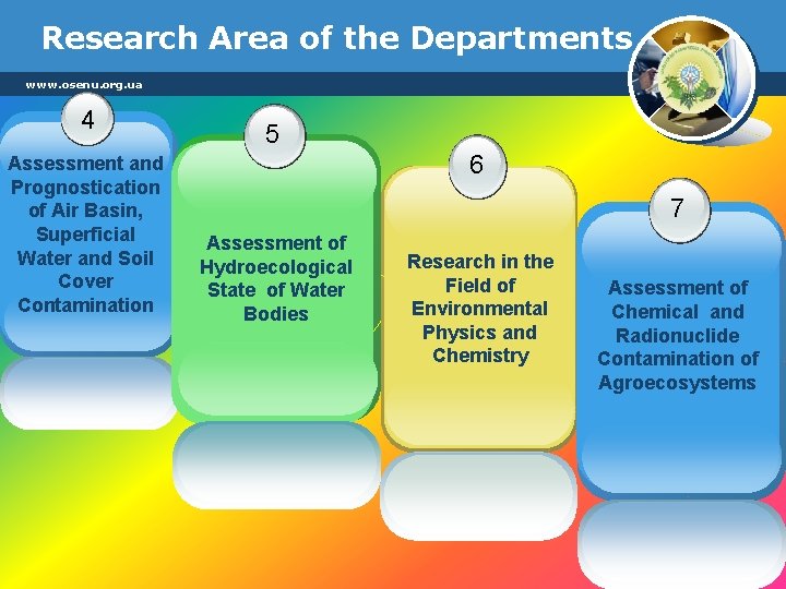 Research Area of the Departments www. osenu. org. ua 4 Assessment and Prognostication of
