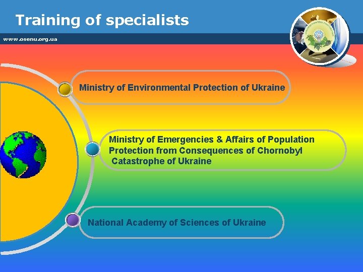 Training of specialists www. osenu. org. ua Ministry of Environmental Protection of Ukraine Ministry
