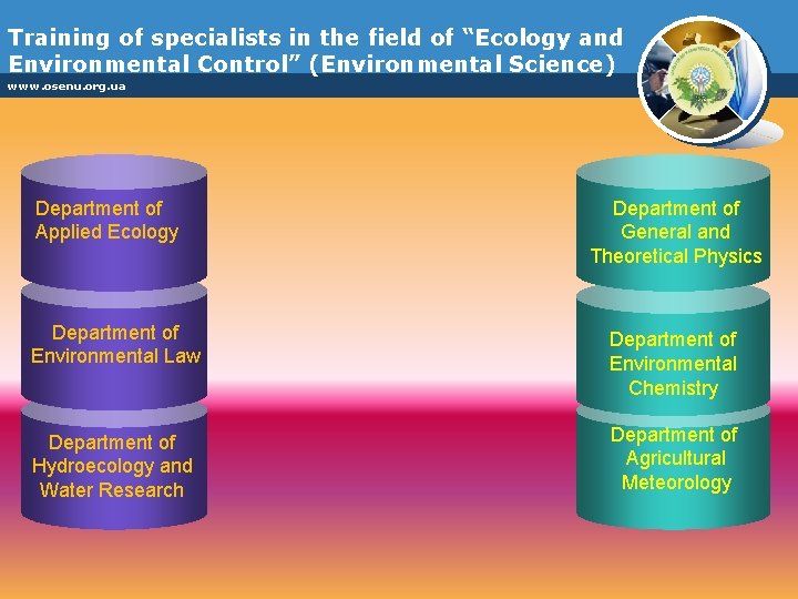 Training of specialists in the field of “Ecology and Environmental Control” (Environmental Science) www.
