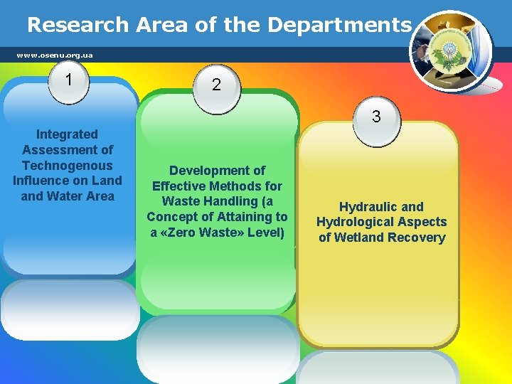 Research Area of the Departments www. osenu. org. ua 1 2 3 Integrated Assessment