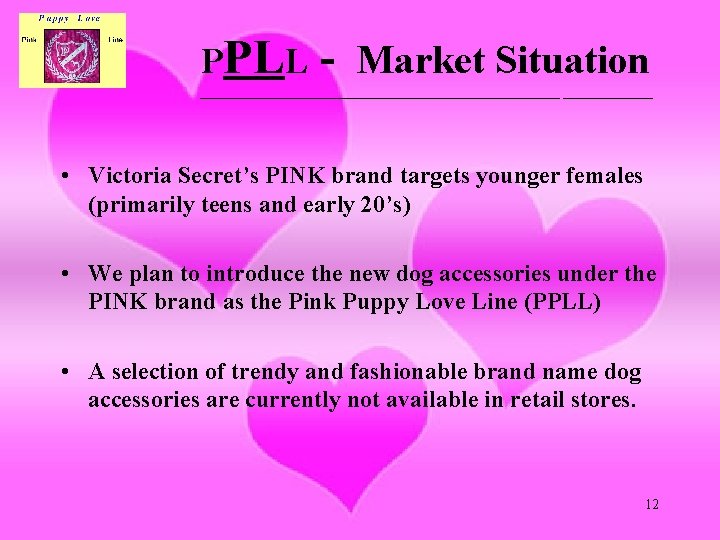 PPLL - Market Situation ______________________________ • Victoria Secret’s PINK brand targets younger females (primarily