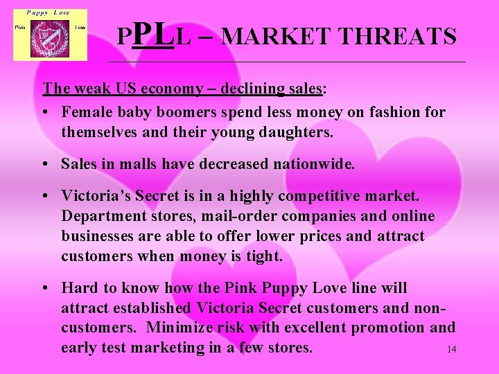 PPLL – MARKET THREATS ___________________________________________ The weak US economy – declining sales: • Female