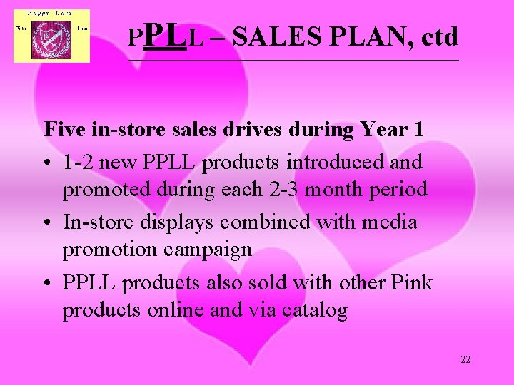 PPLL – SALES PLAN, ctd __________________________________________________________ Five in-store sales drives during Year 1 •