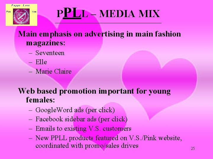 PPLL – MEDIA MIX _____________________________________________ Main emphasis on advertising in main fashion magazines: –