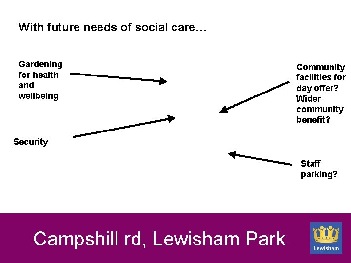 With future needs of social care… Gardening for health and wellbeing Community facilities for