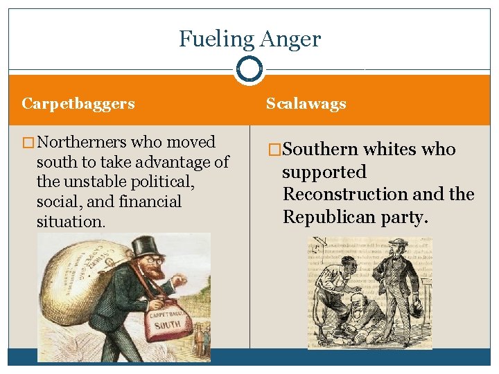 Fueling Anger Carpetbaggers Scalawags � Northerners who moved �Southern whites who south to take