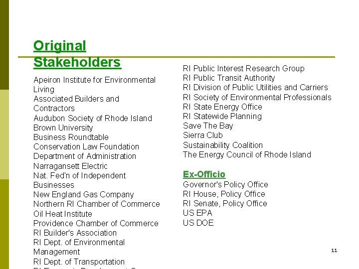 Original Stakeholders Apeiron Institute for Environmental Living Associated Builders and Contractors Audubon Society of