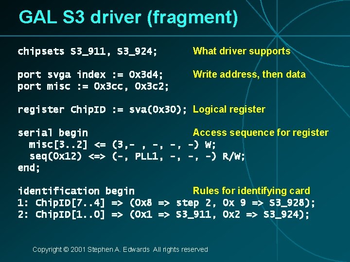 GAL S 3 driver (fragment) chipsets S 3_911, S 3_924; What driver supports port