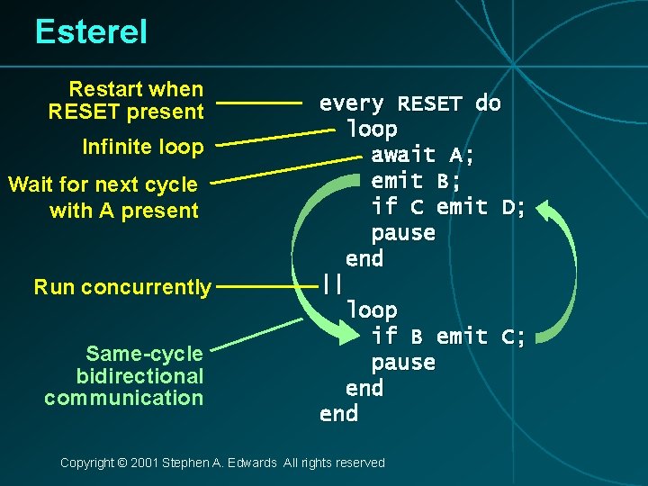 Esterel Restart when RESET present Infinite loop Wait for next cycle with A present