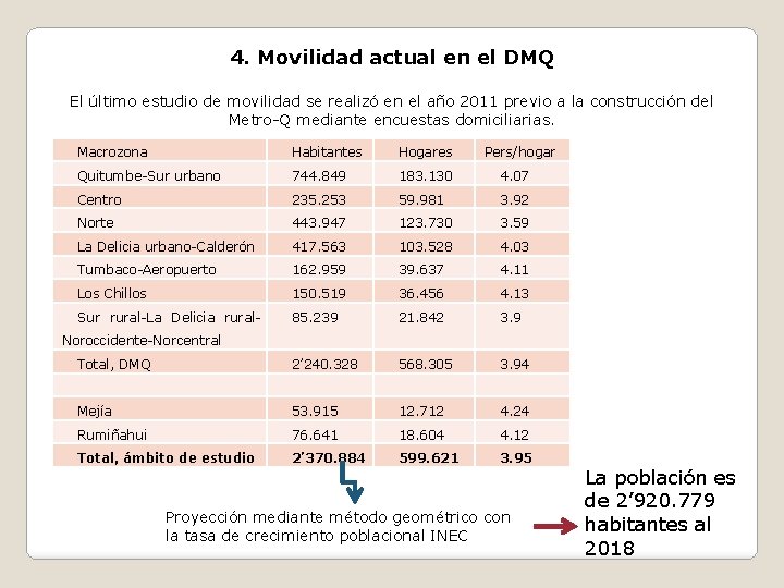 4. Movilidad actual en el DMQ El último estudio de movilidad se realizó en