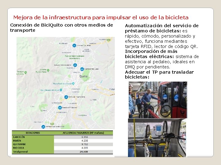 Mejora de la infraestructura para impulsar el uso de la bicicleta Conexión de Bici.