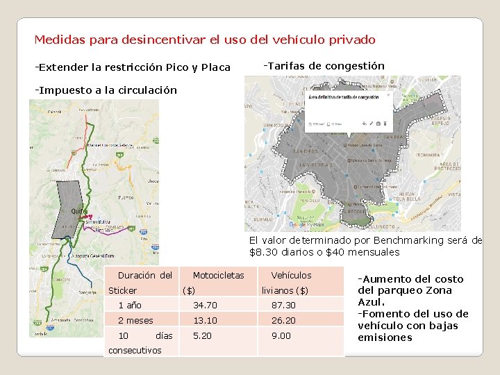 Medidas para desincentivar el uso del vehículo privado -Extender la restricción Pico y Placa